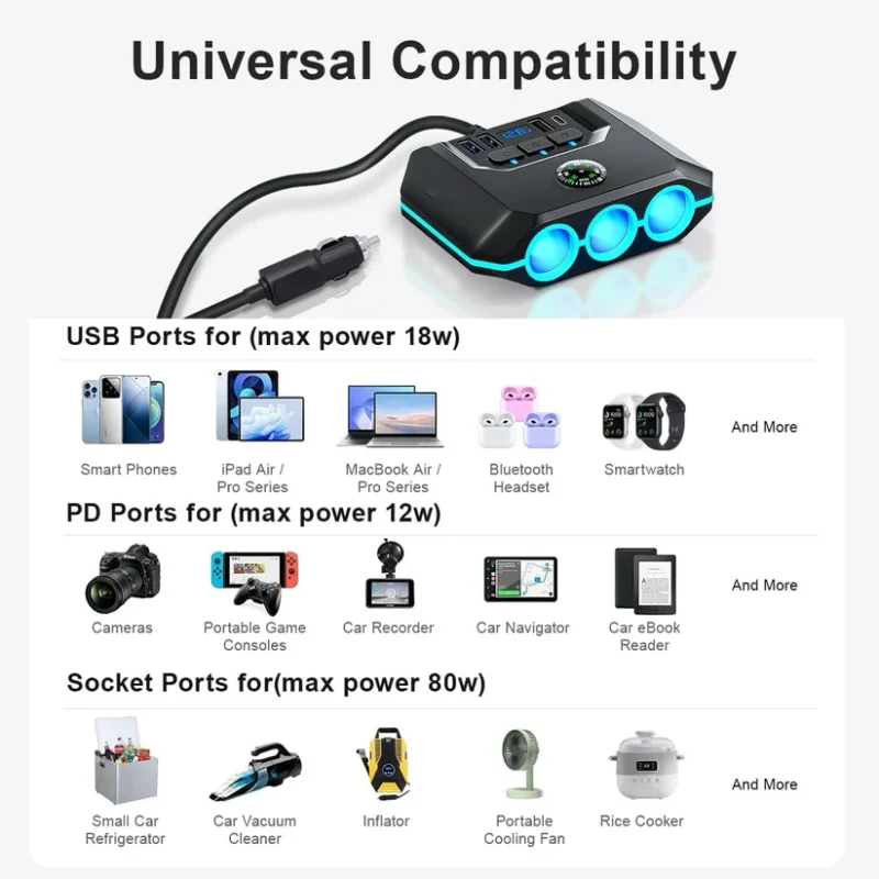 7 in 1 Car Charger - Image 8