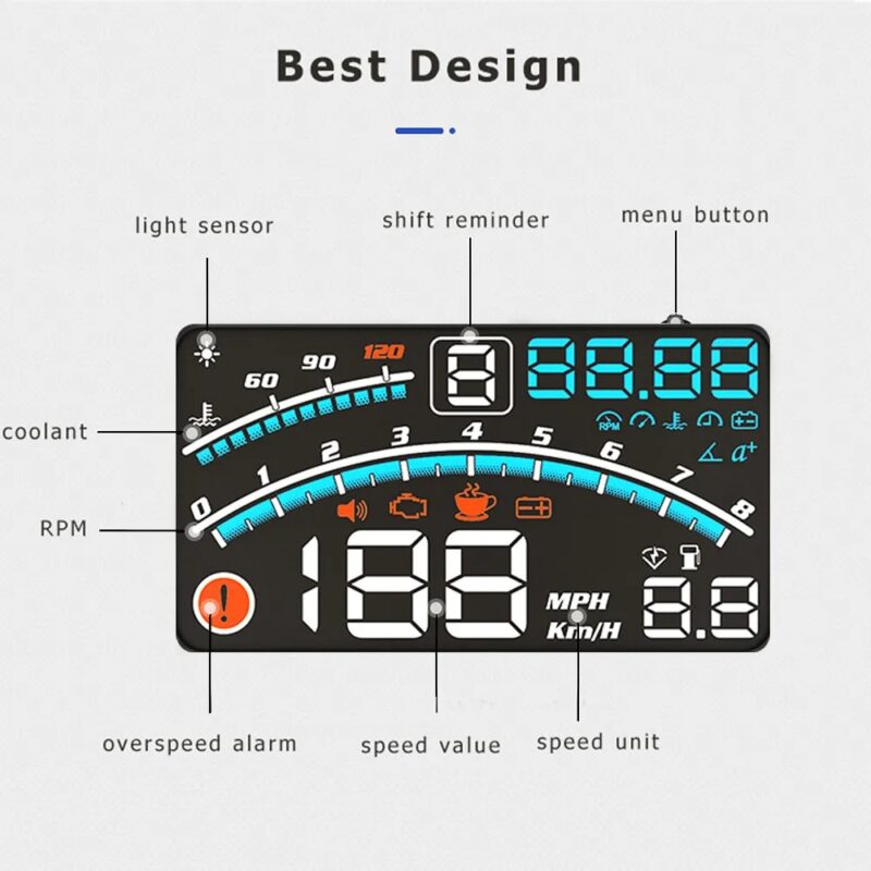 Head-Up Display - Image 8