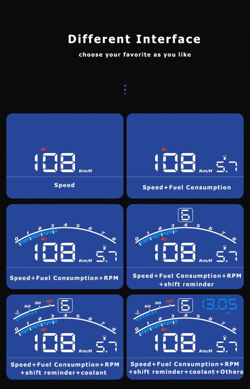 Head-Up Display - Image 4