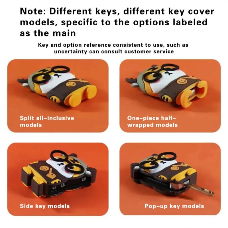 Tiger Key Cover - Image 2